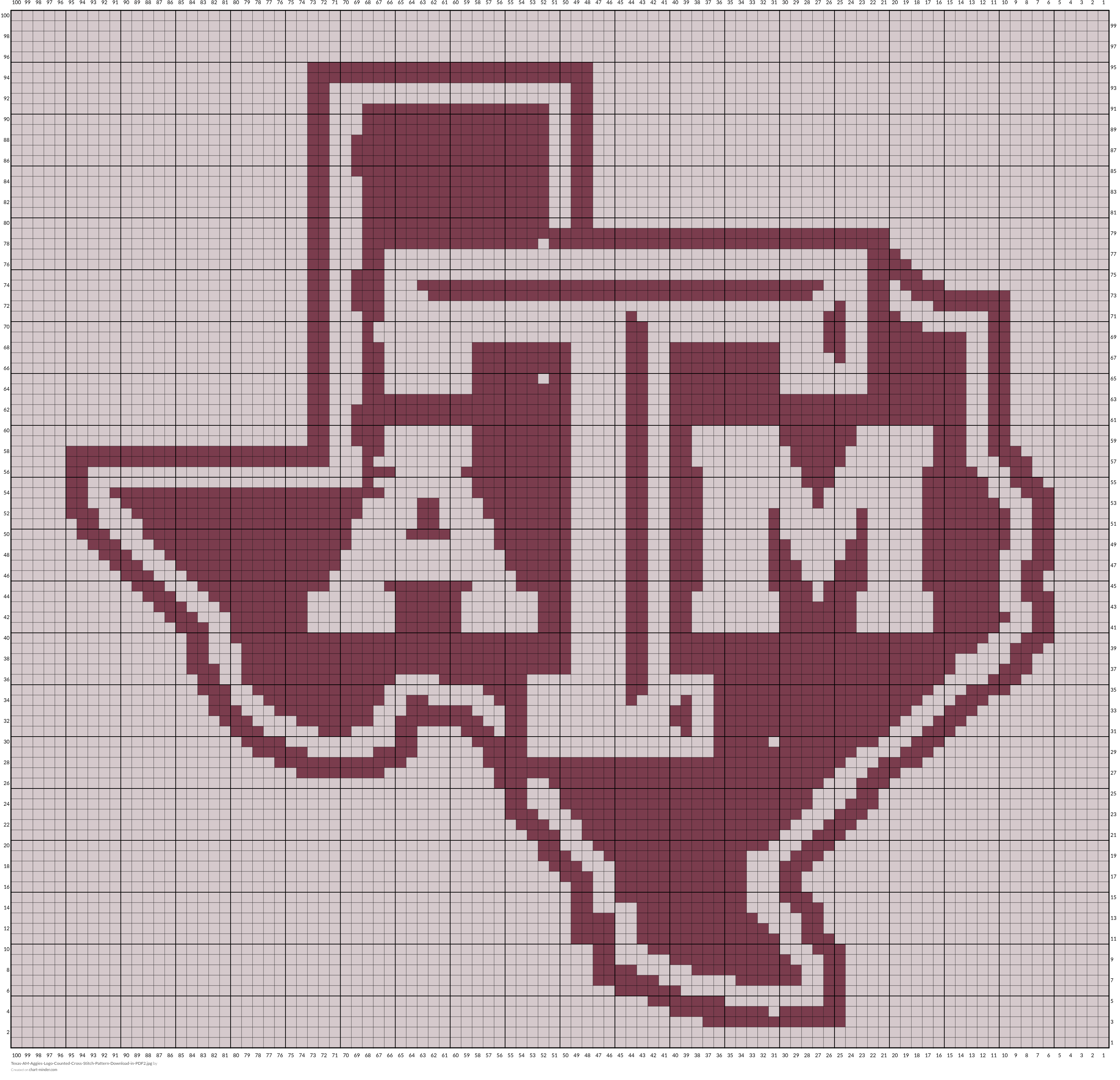 Texas-AM-Aggies-Logo-Counted-Cross-Stitch-Pattern-Download-in-PDF2.jpg