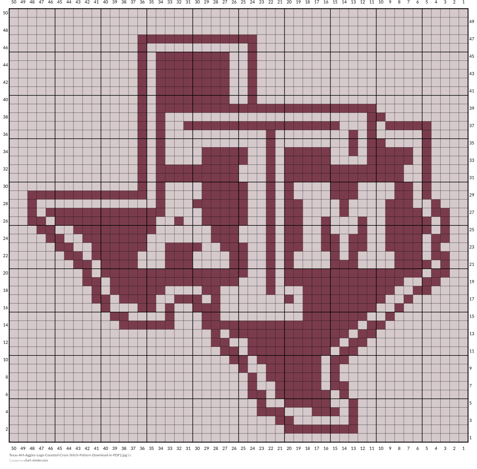 Texas-AM-Aggies-Logo-Counted-Cross-Stitch-Pattern-Download-in-PDF2.jpg