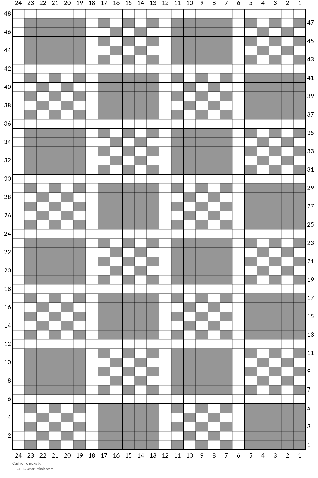 Cushion checks