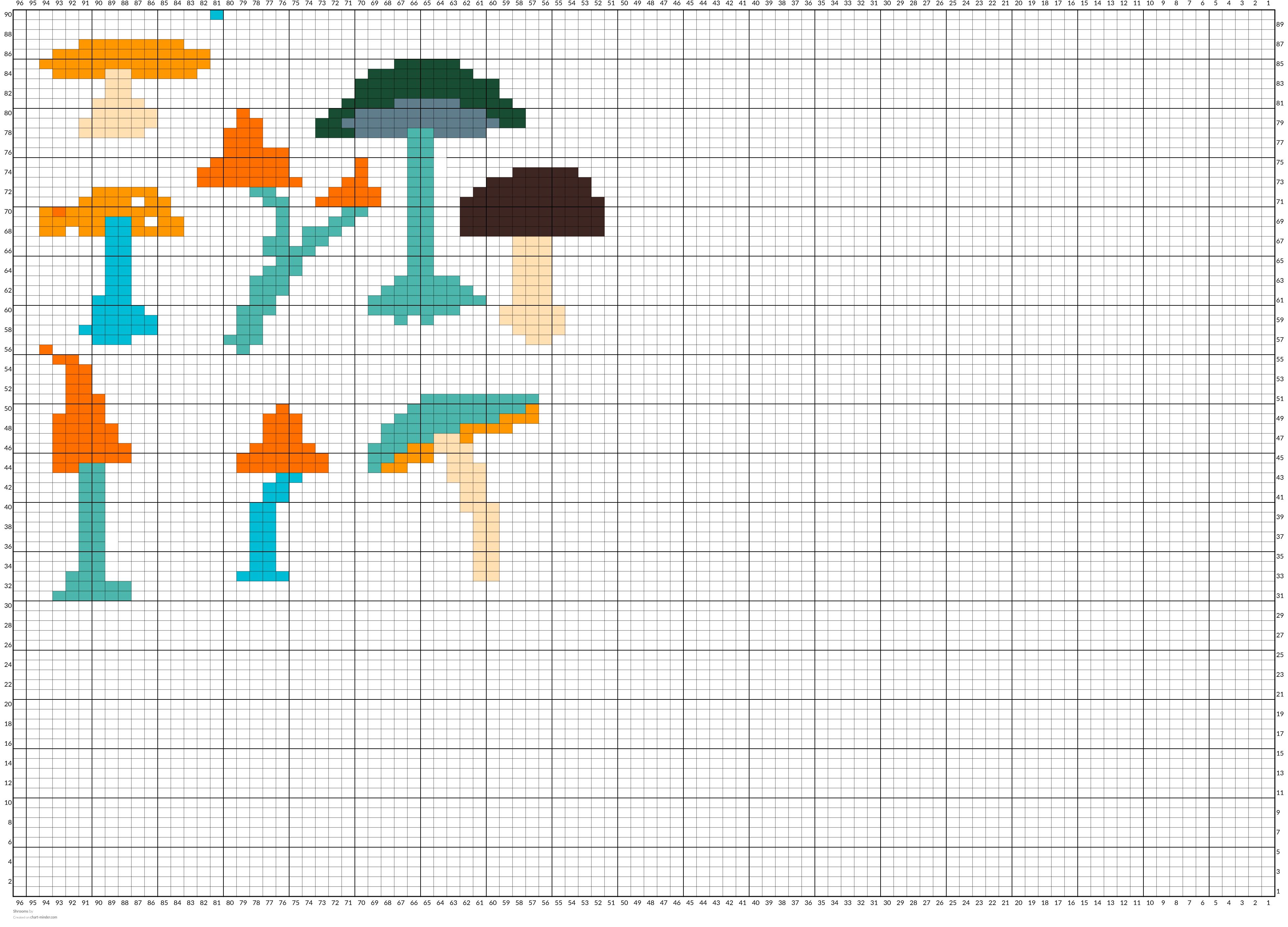 Shrooms