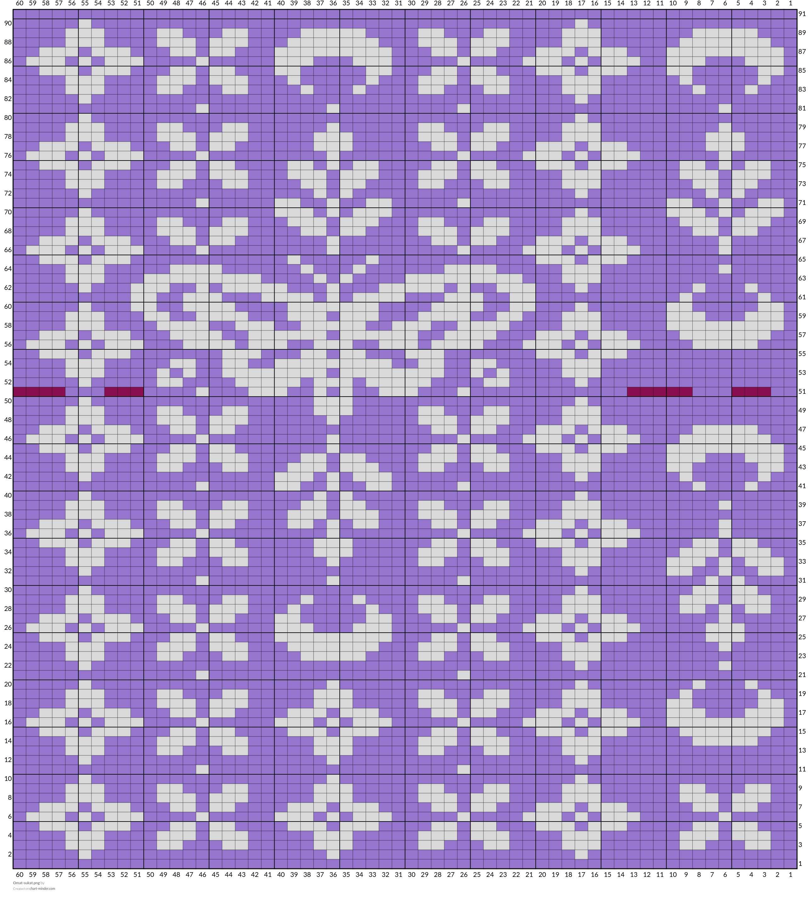 Omat-sukat.png