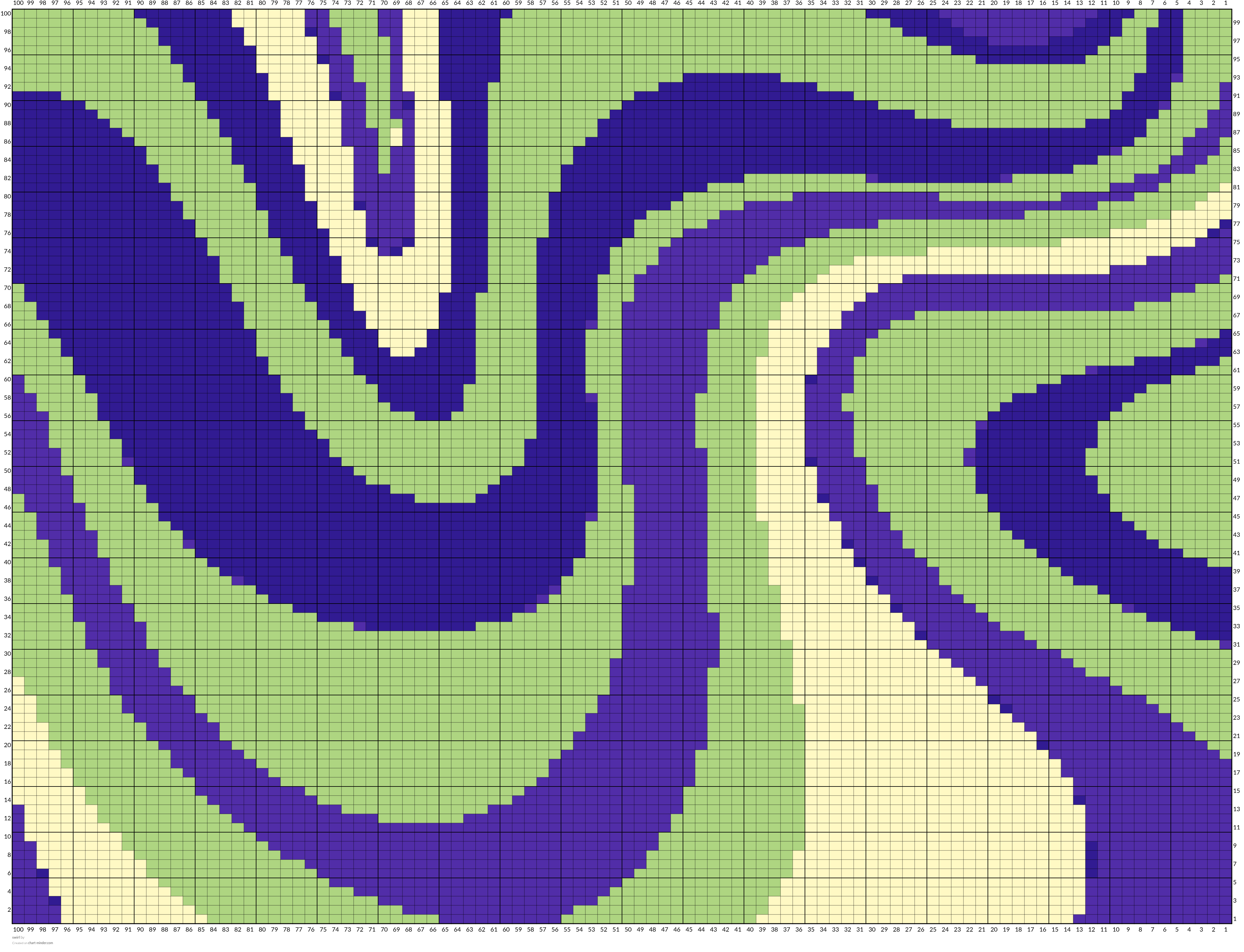 swirl
