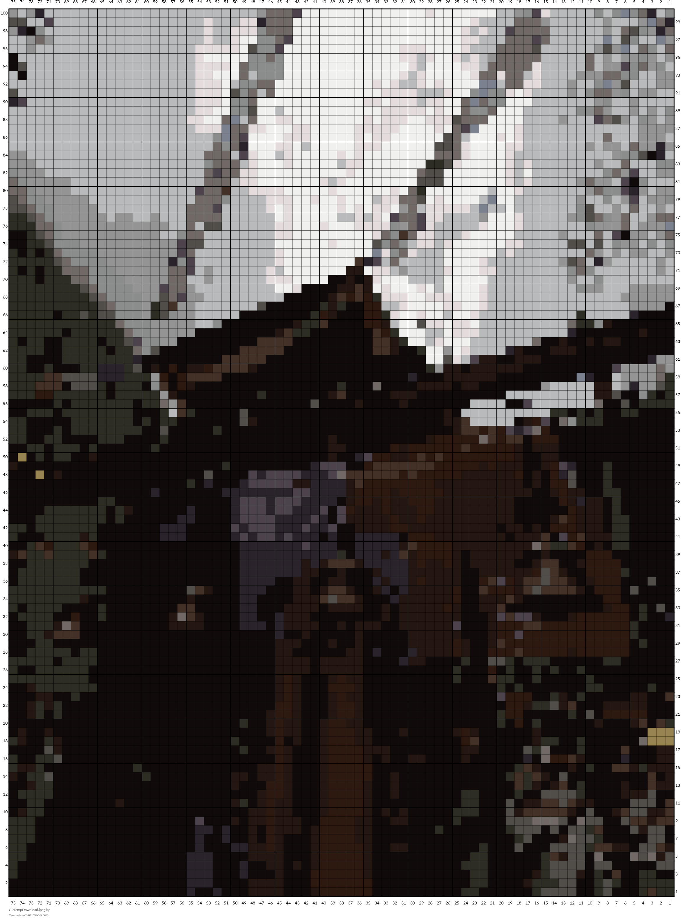 GPTempDownload.jpeg