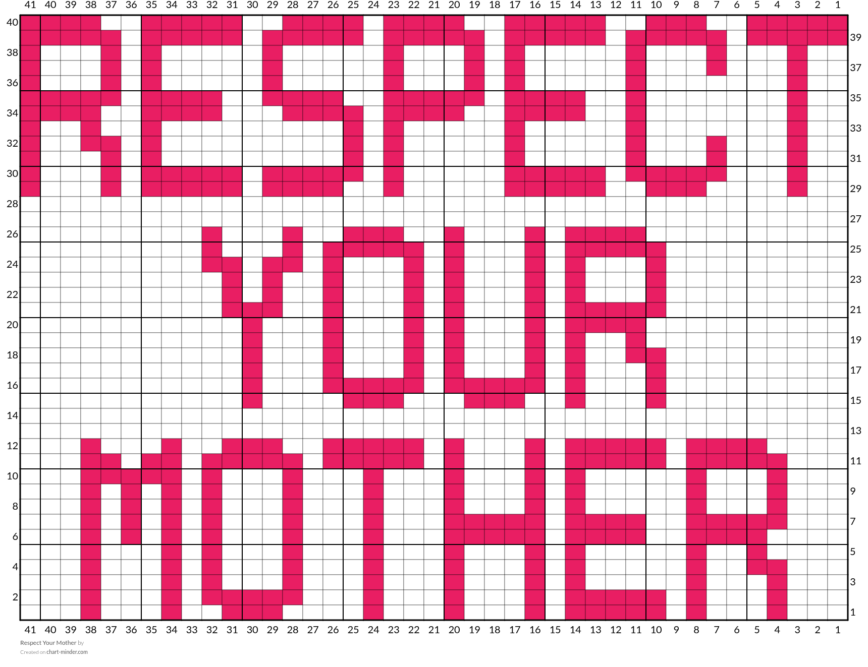 Respect Your Mother