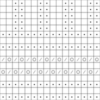 Margaux Pattern Chart
