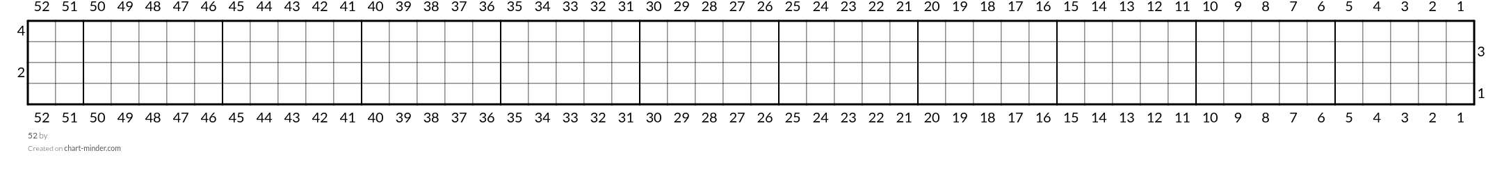 52