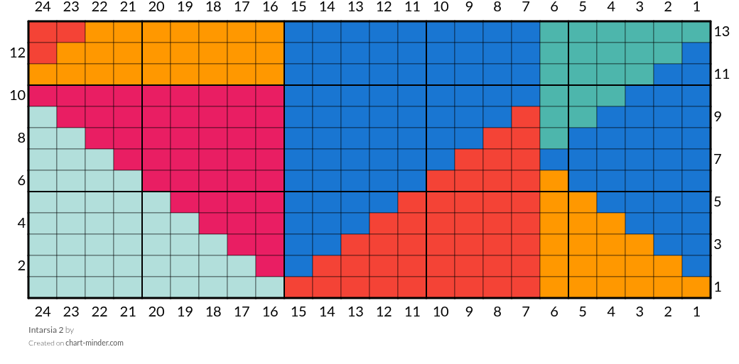 Intarsia 2