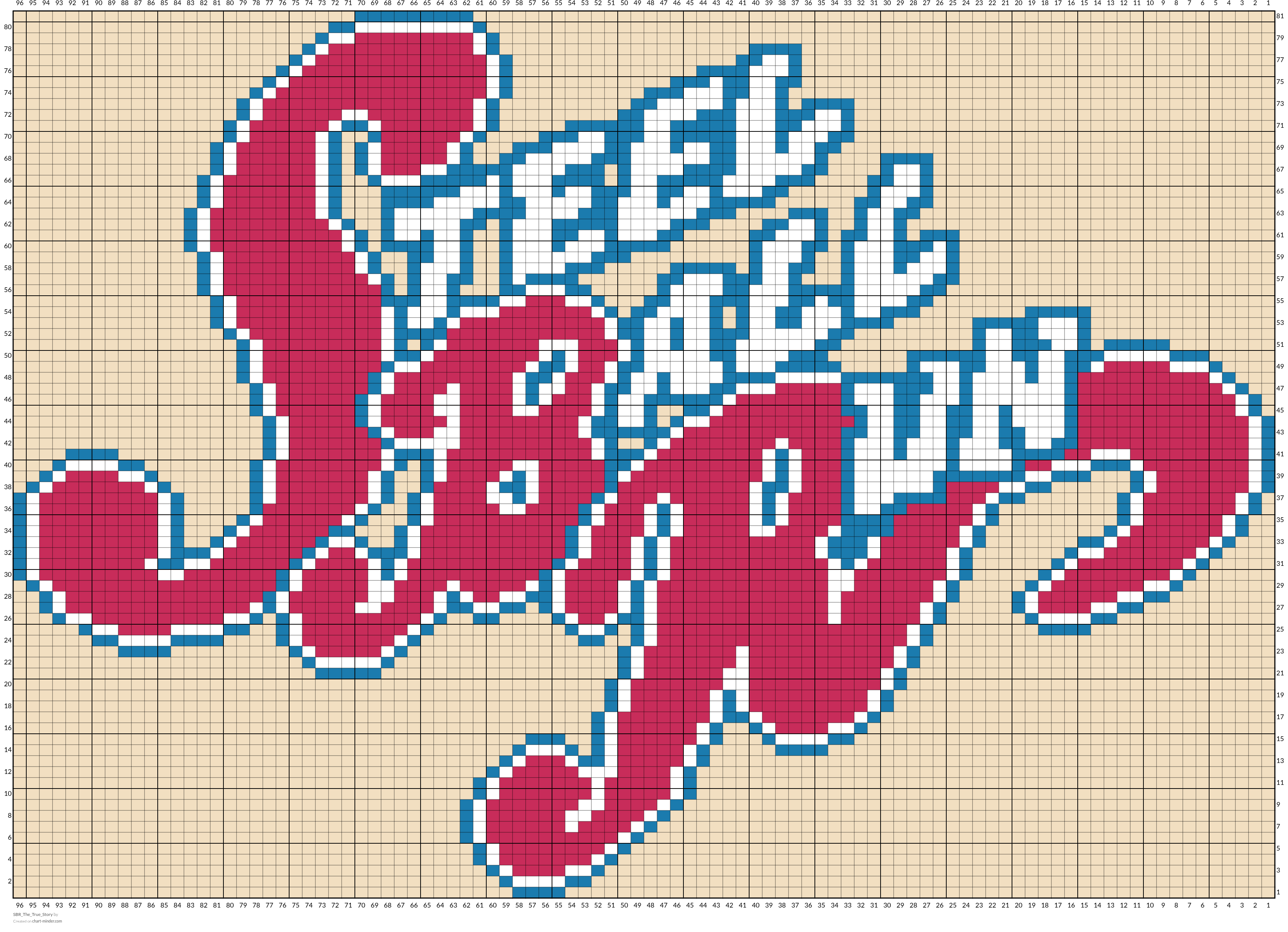 SBR_The_True_Story