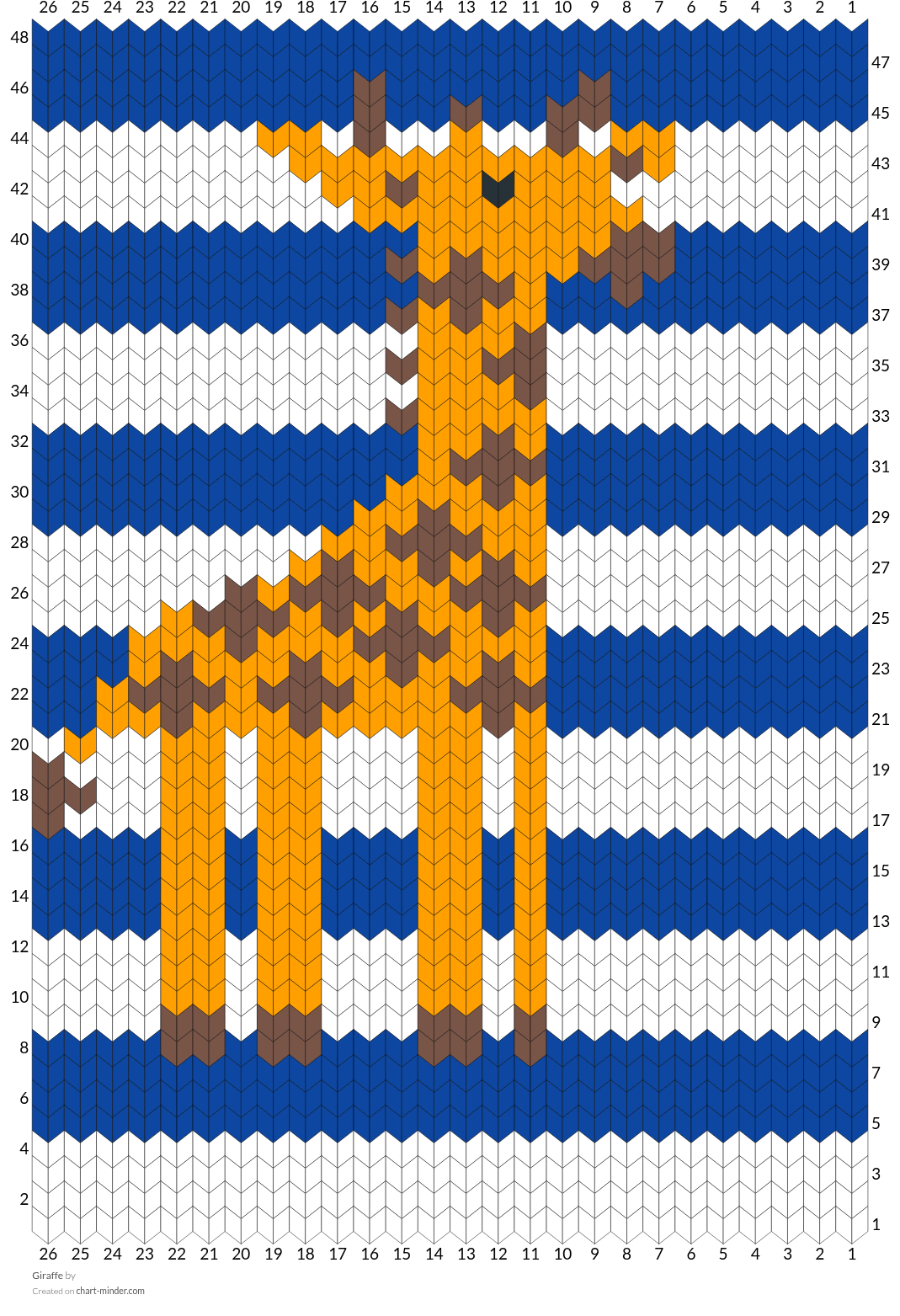 Giraffe 