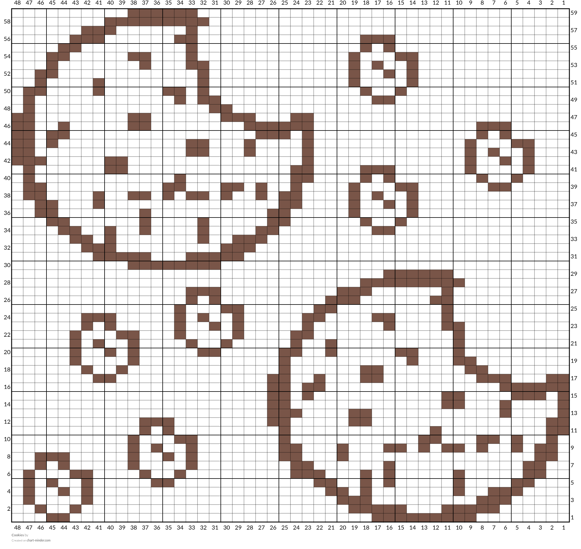 Cookies 