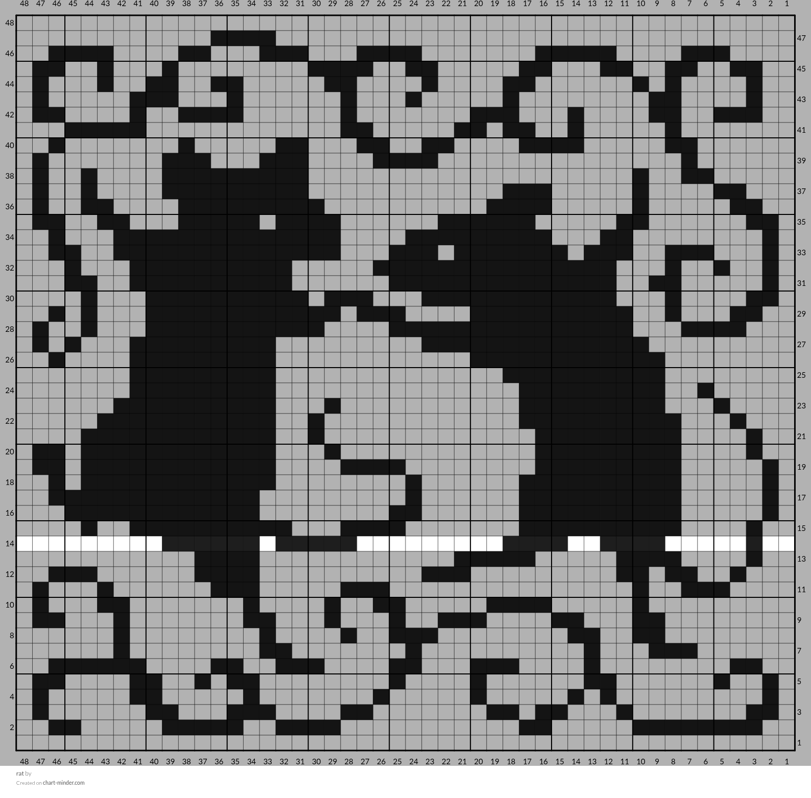rat