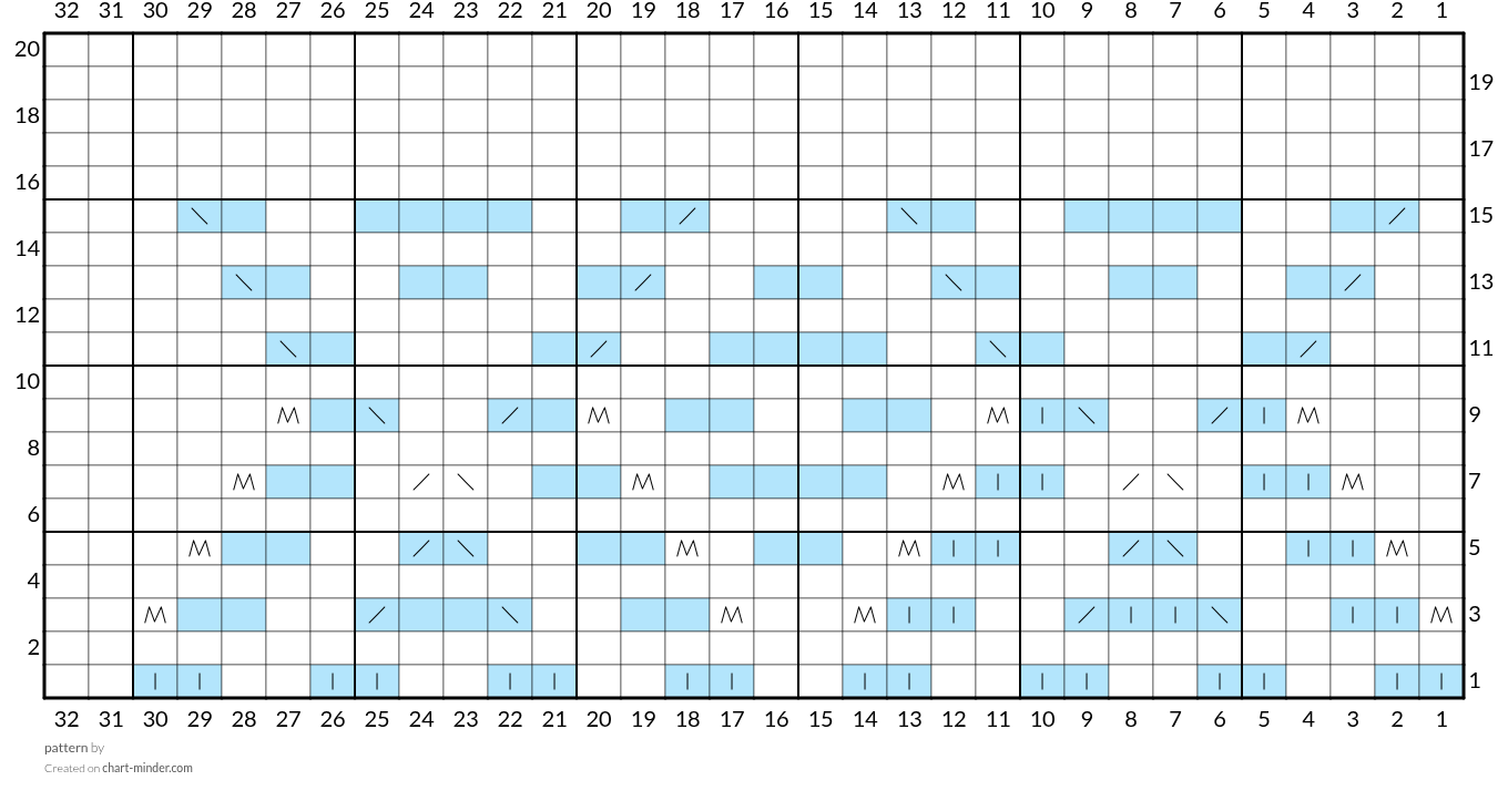 pattern