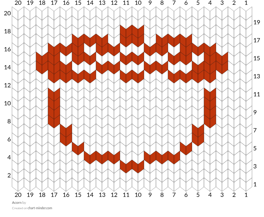 Acorn