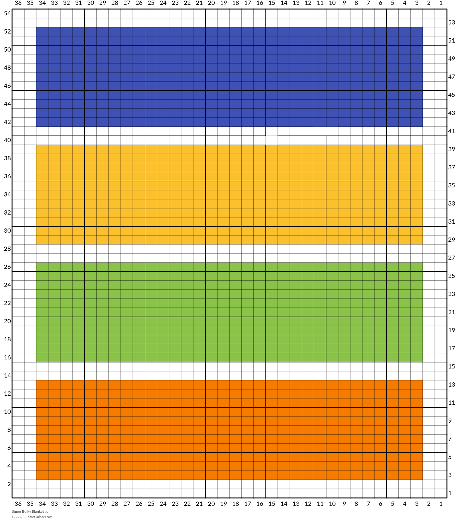 Super Bulky Blanket
