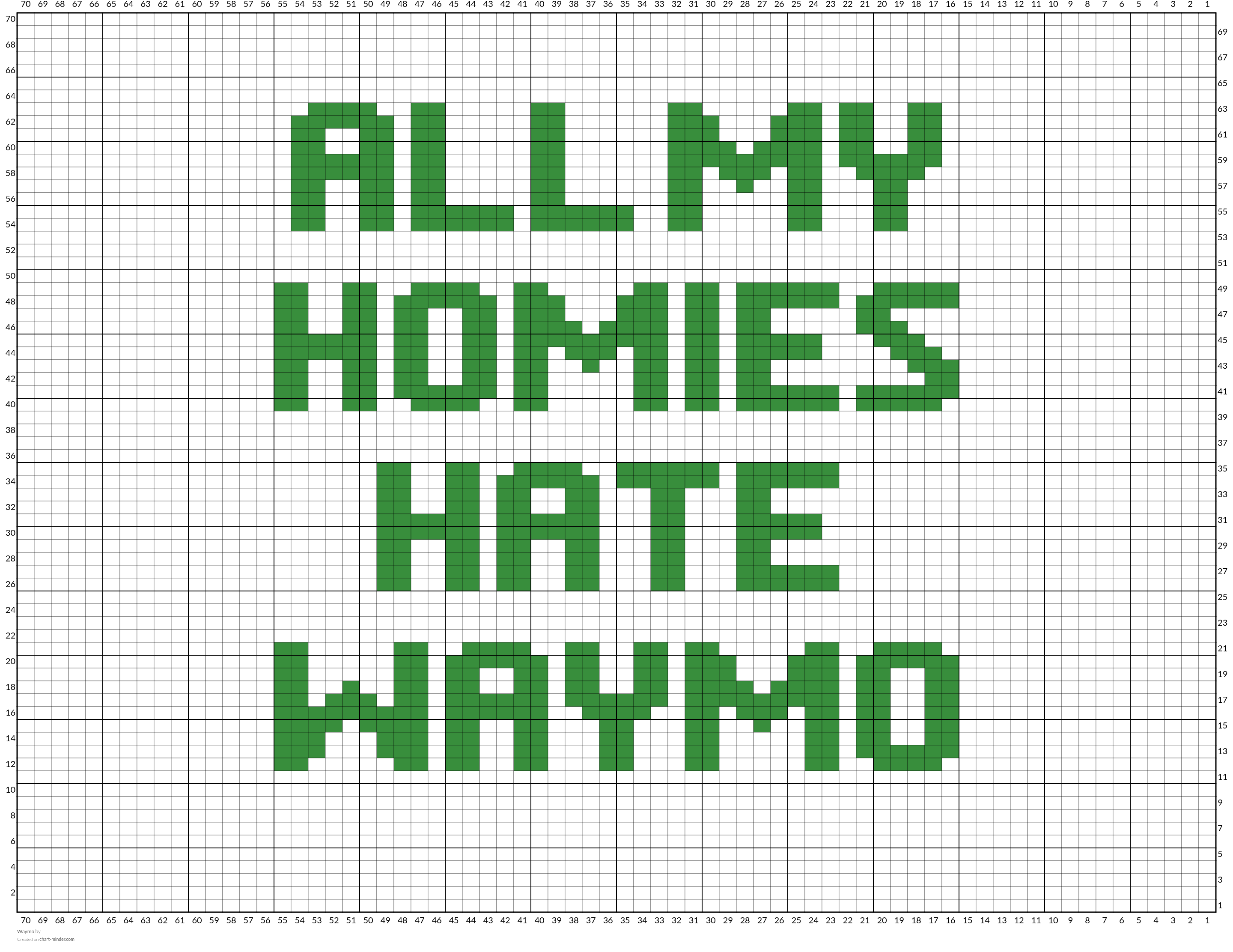 Waymo