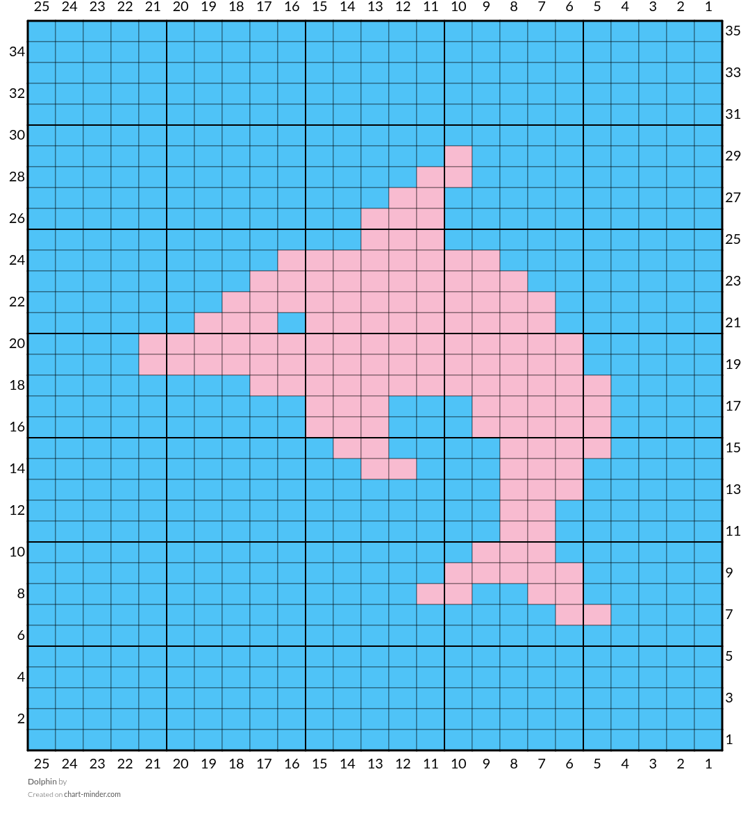 Dolphin