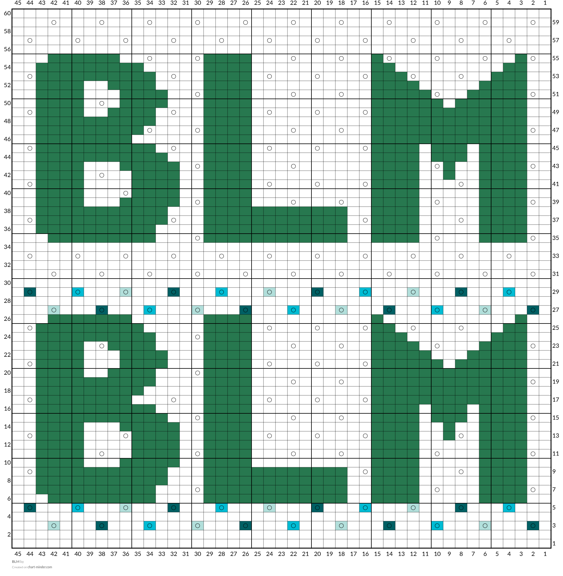 BLM