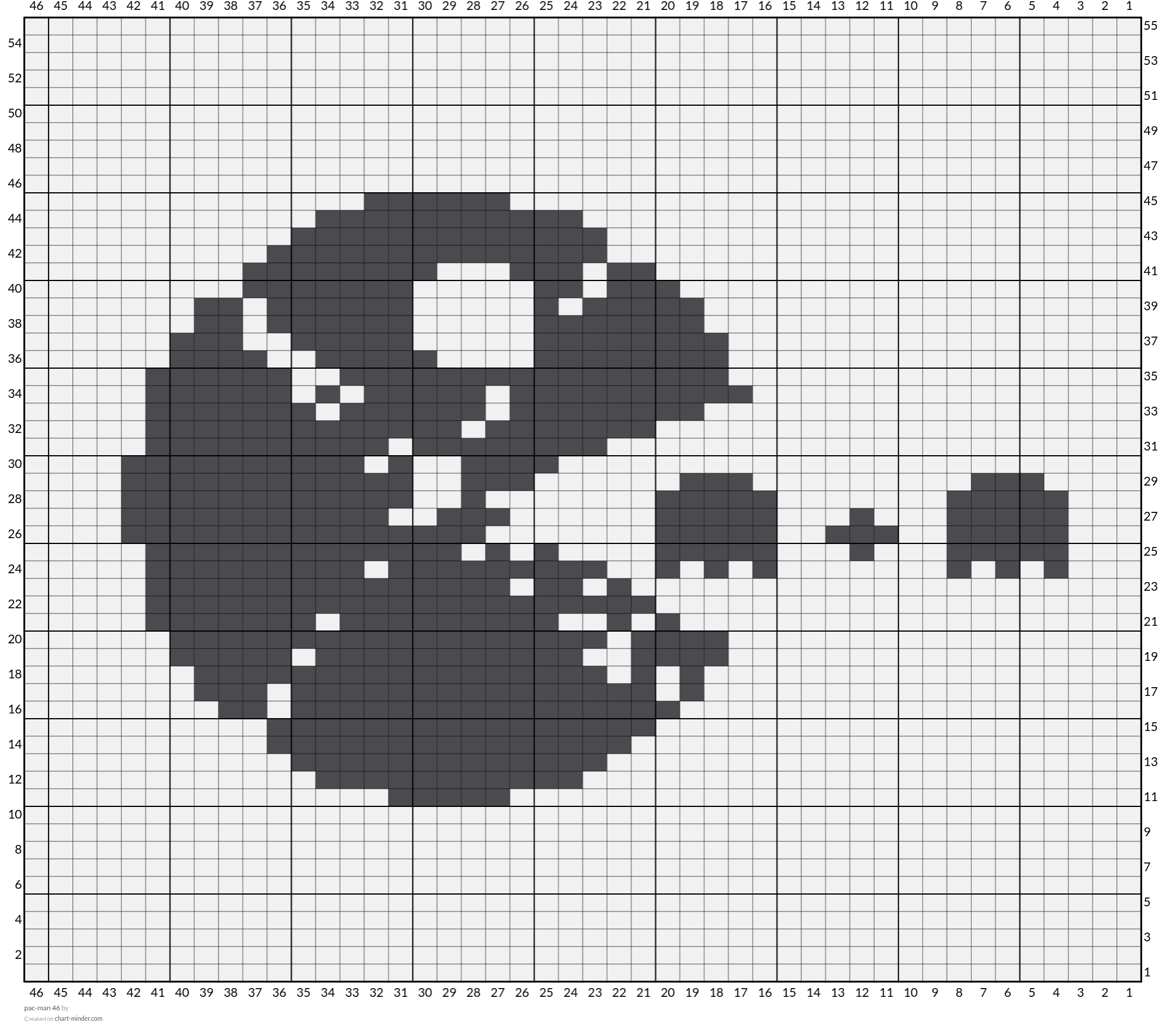 pac-man 46