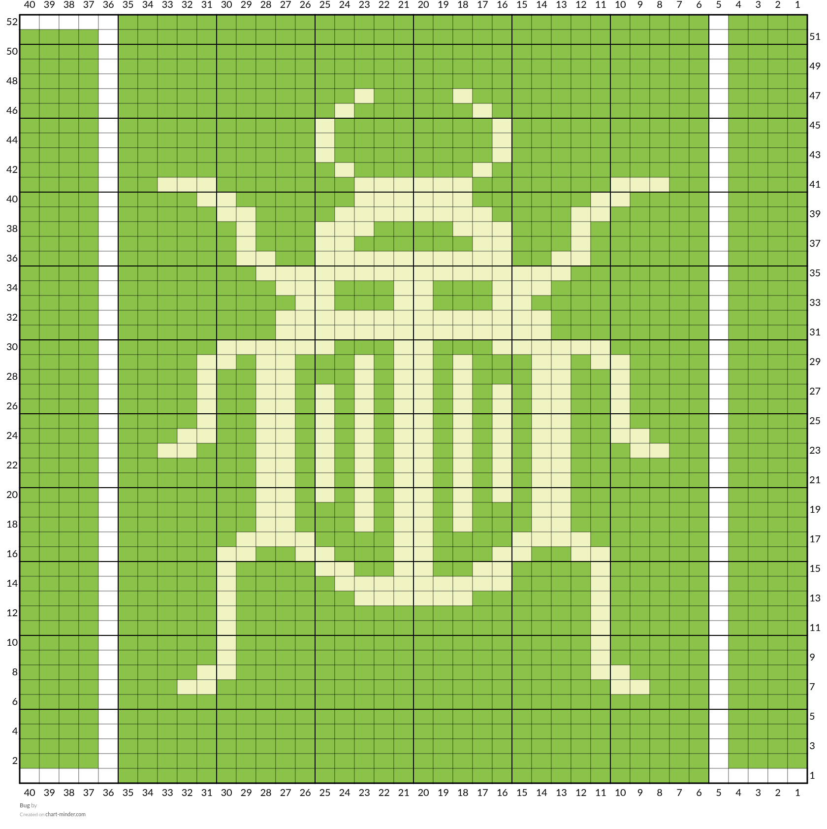 Bug