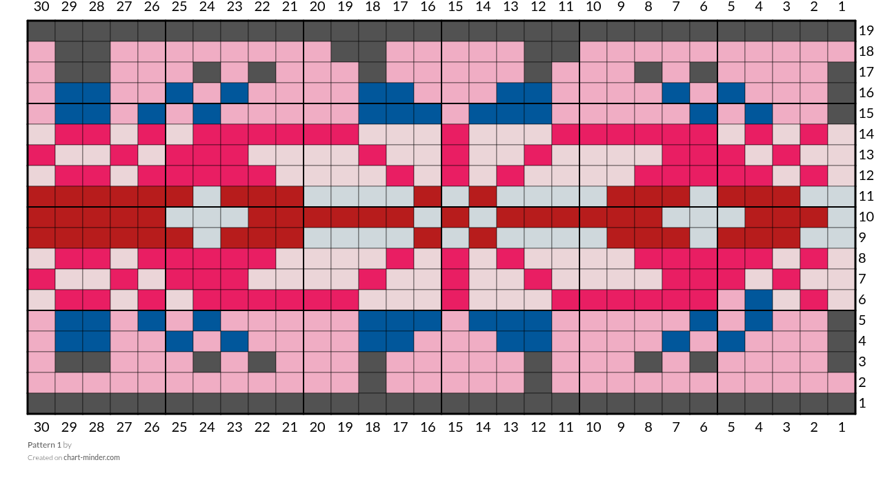Pattern 1