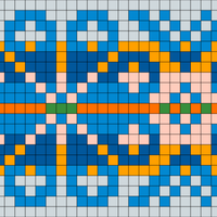 Second chart