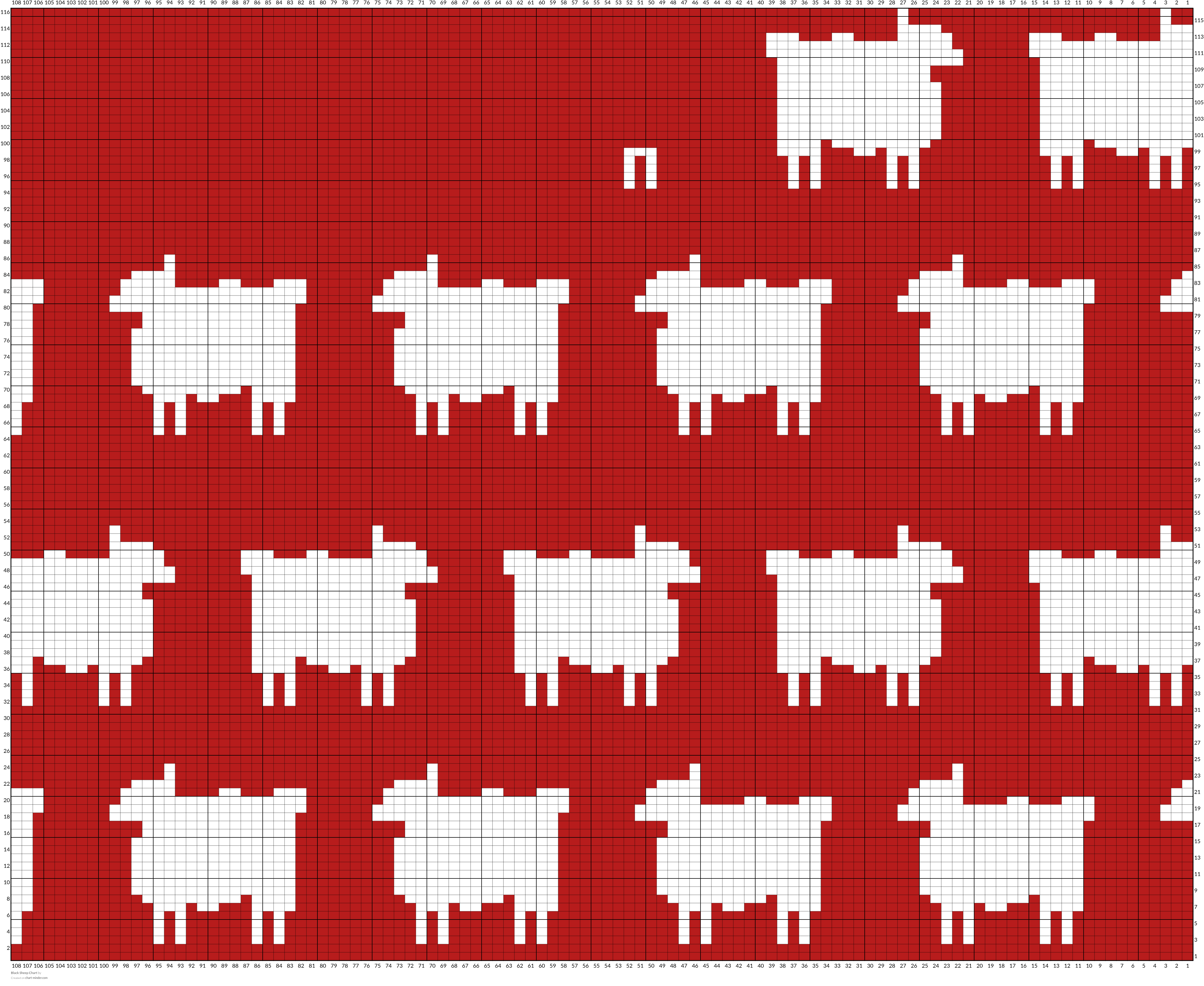 Black Sheep Chart