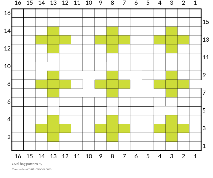 Oval bag pattern