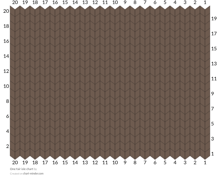 One fair isle chart