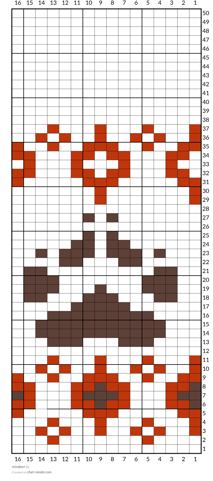 reindeer