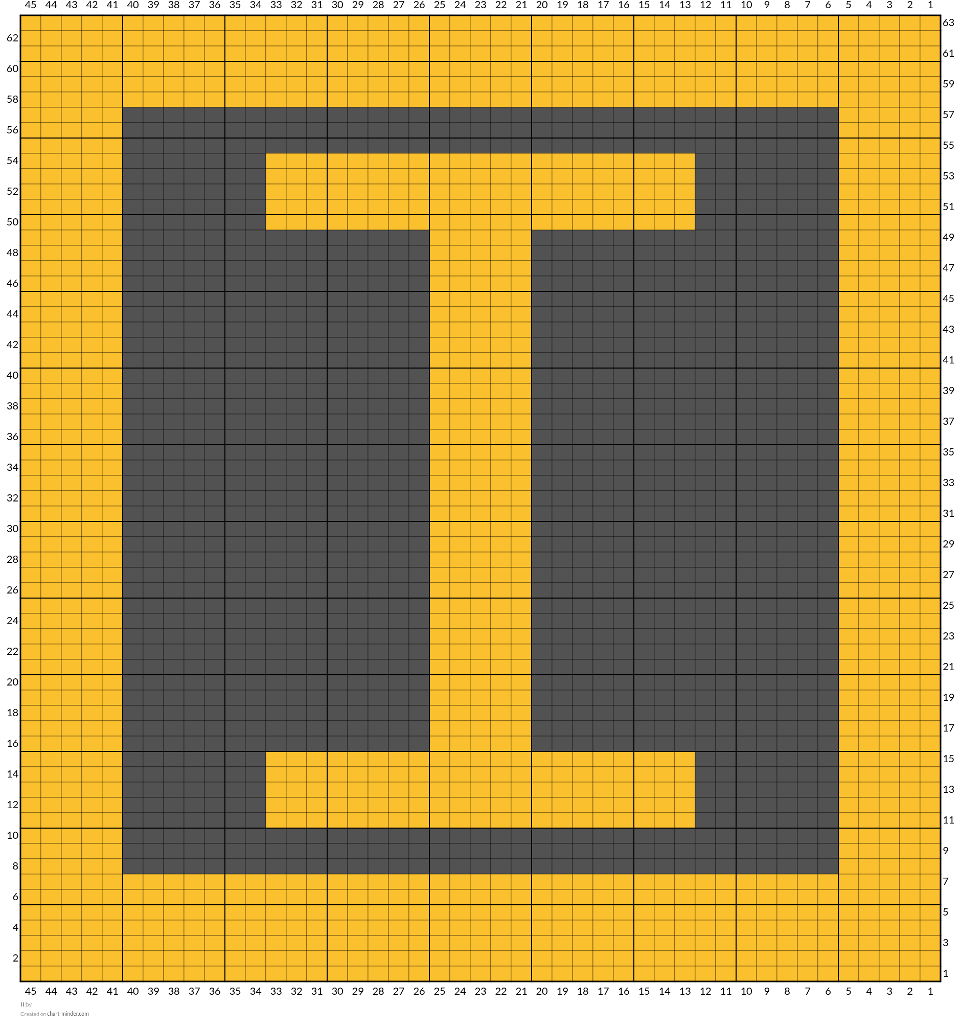II