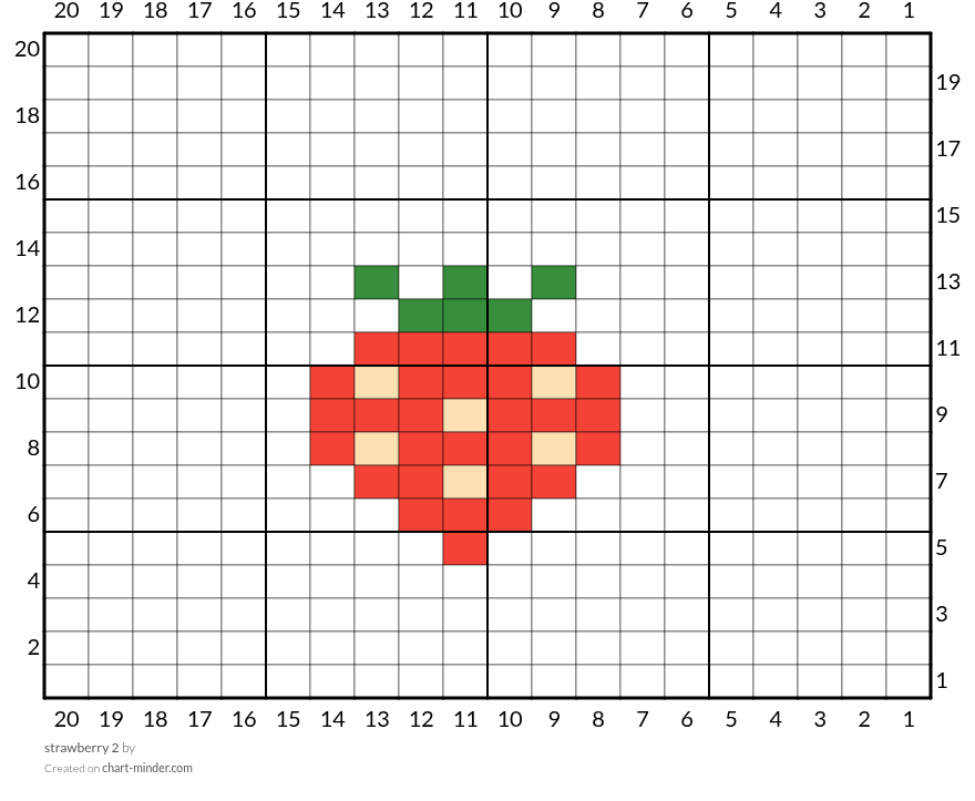 strawberry 2