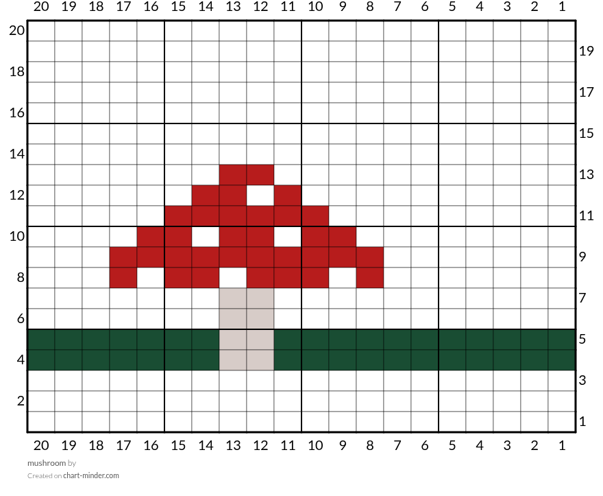 mushroom