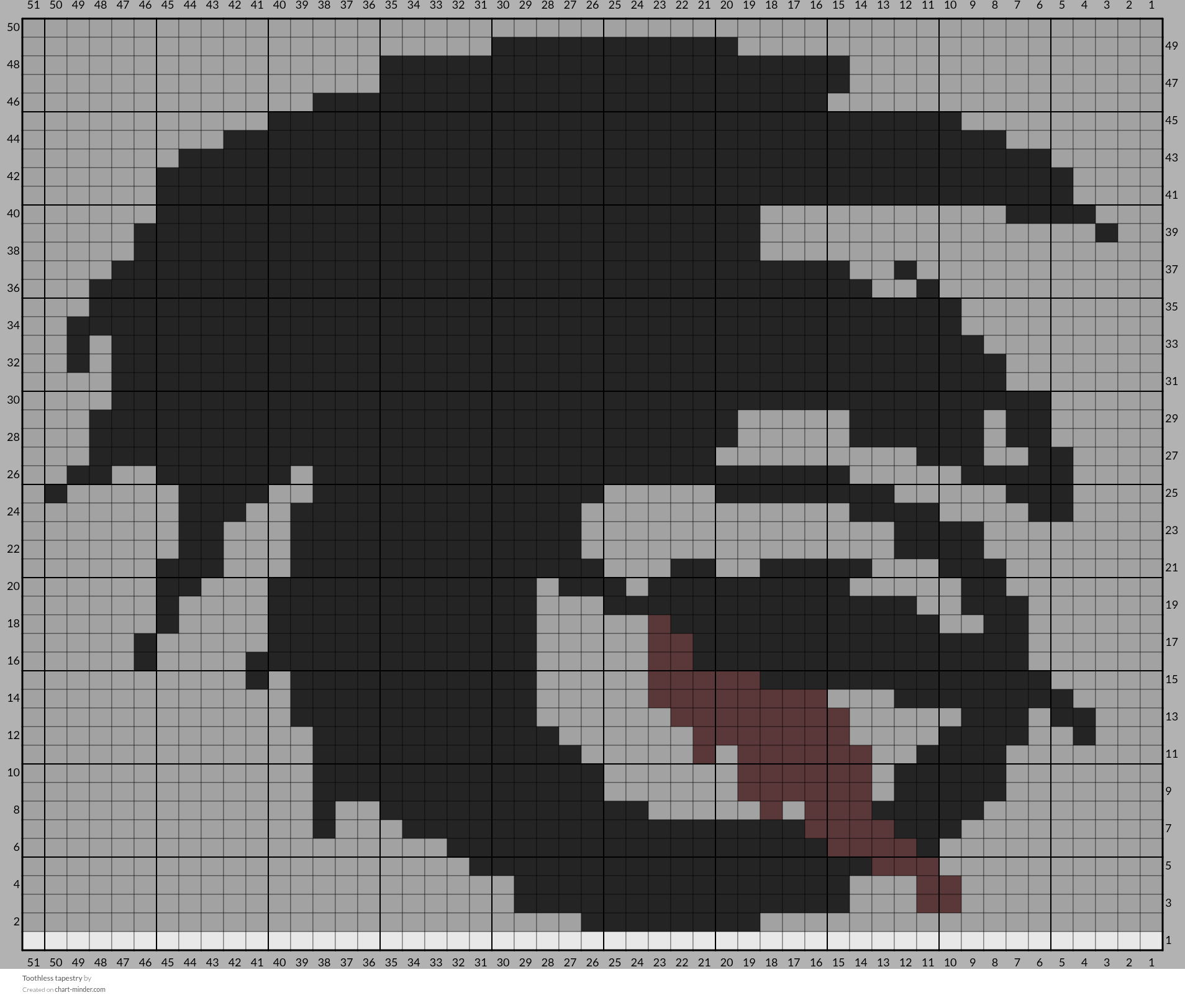 Toothless tapestry