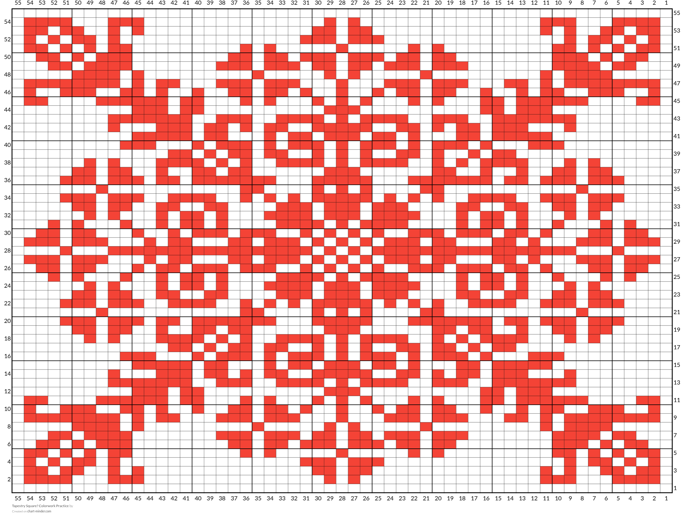 Tapestry Square? Colorwork Practice