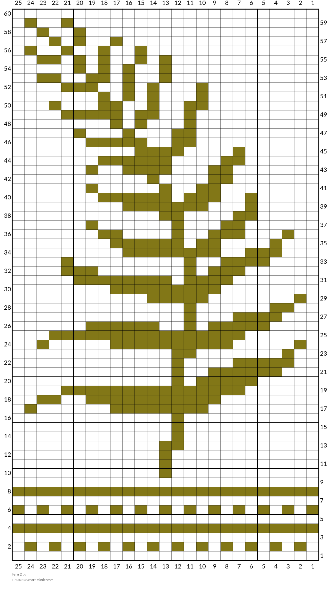 fern 2