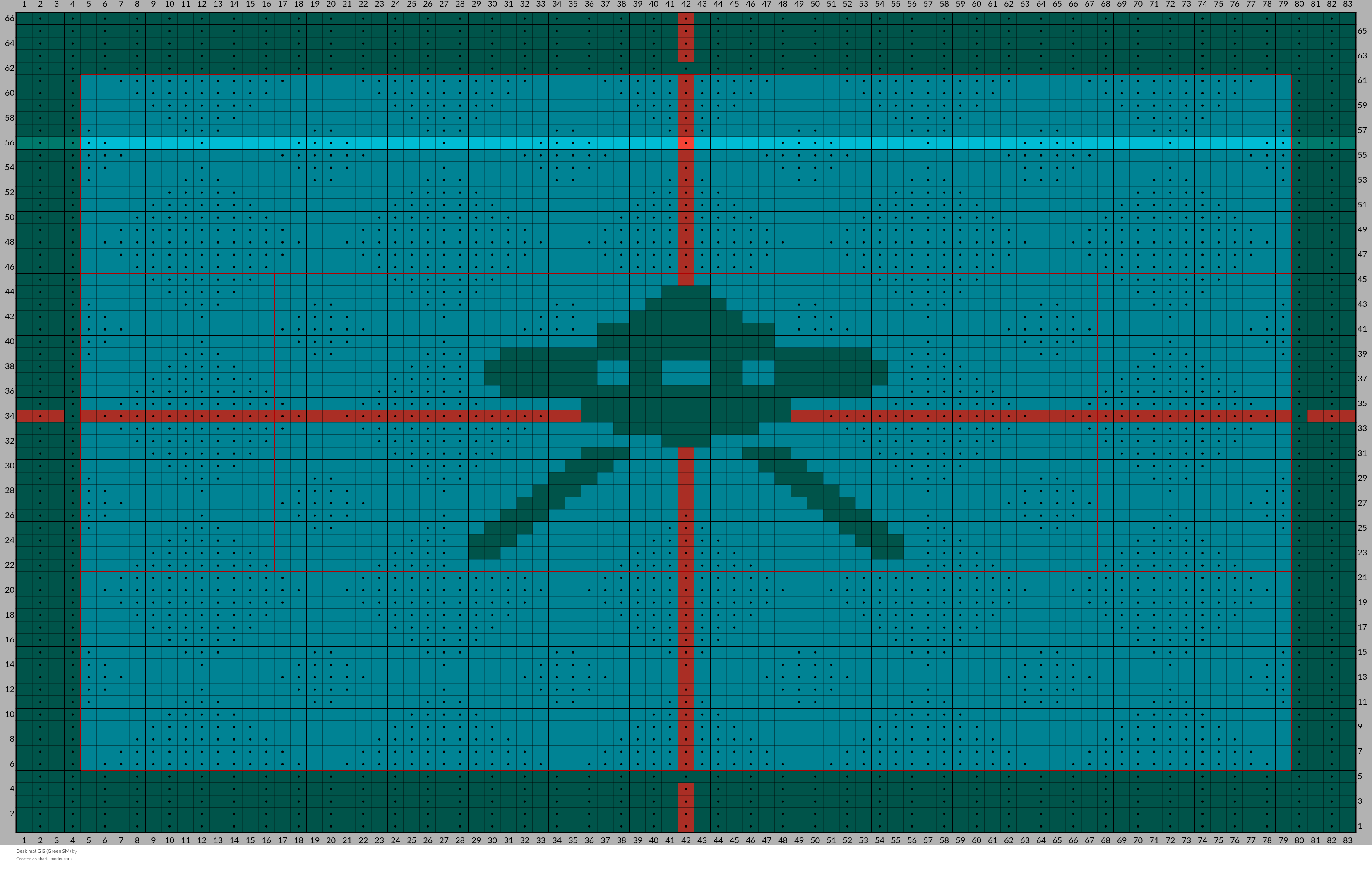 Desk mat GIS (Green SM)