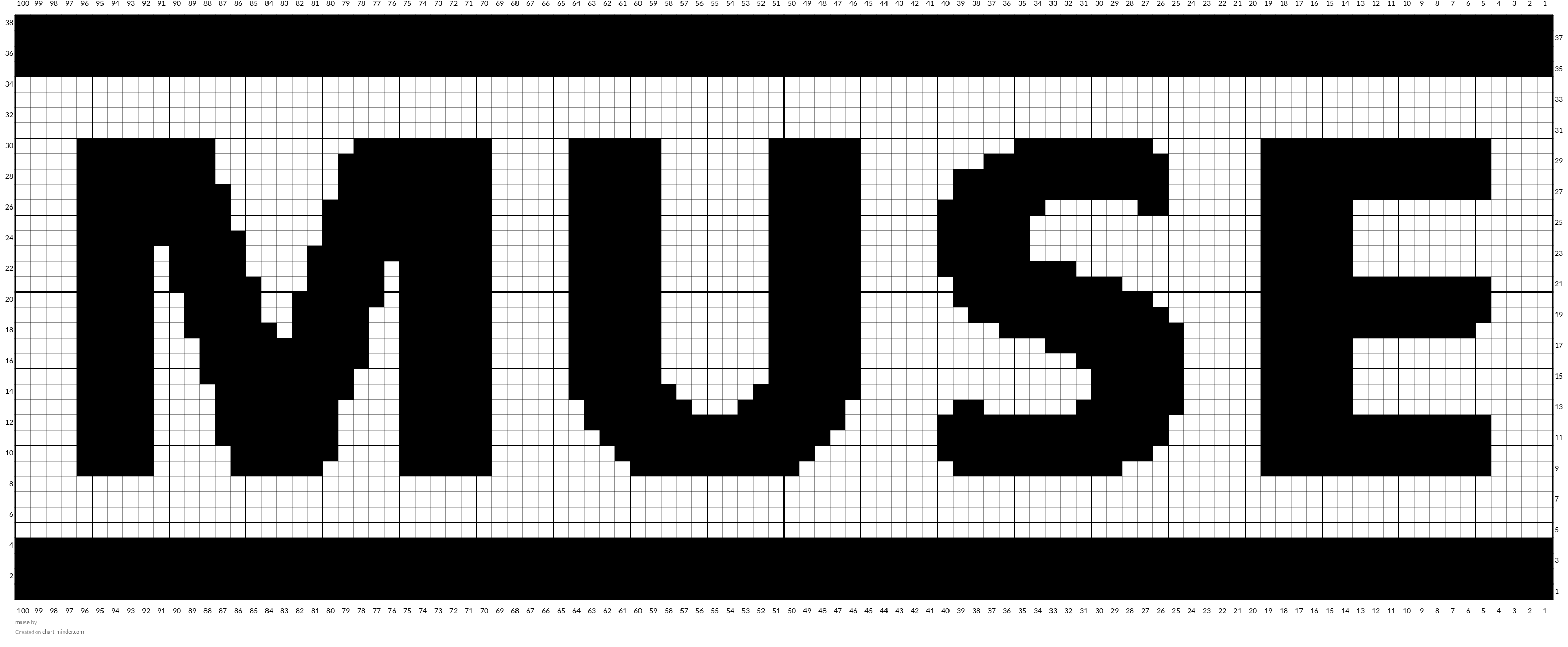 muse