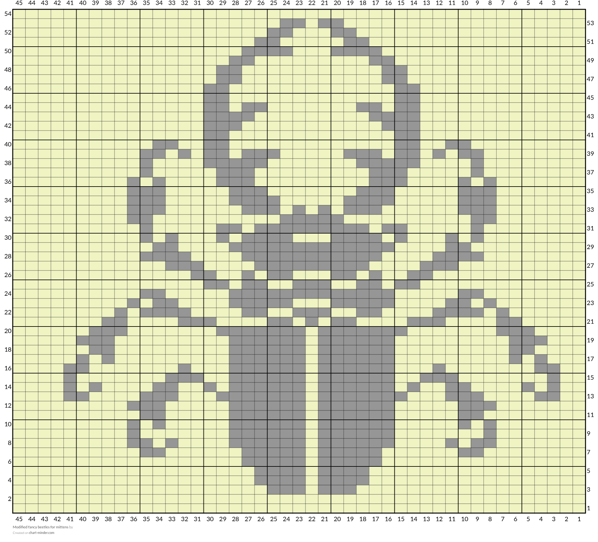 Modified fancy beetles for mittens