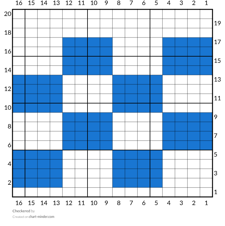 Checkered