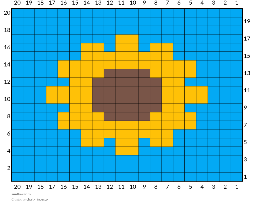sunflower