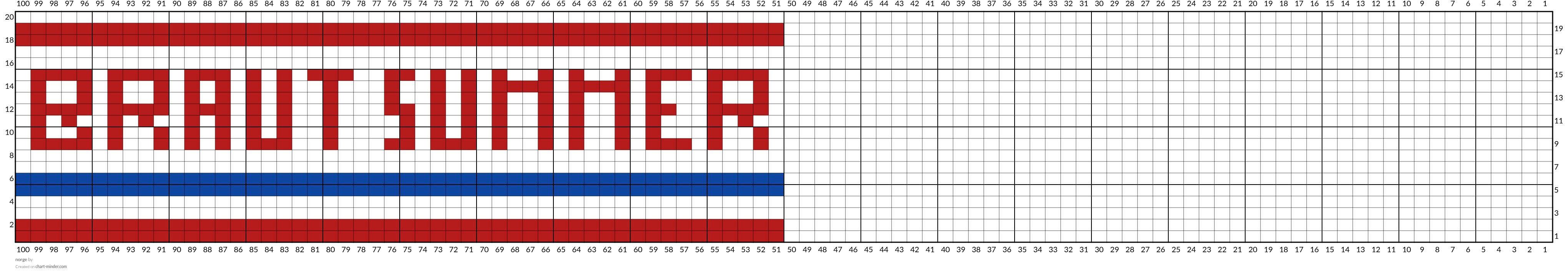 norge