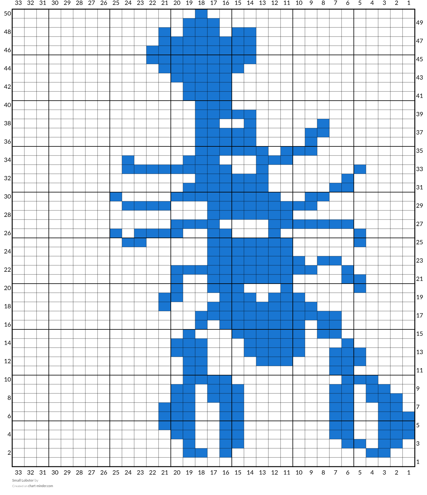 Small Lobster