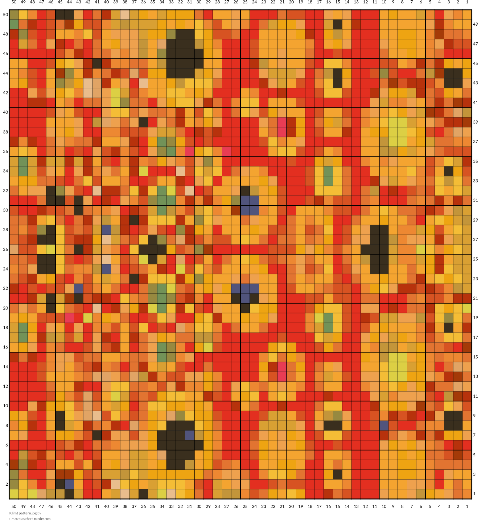 Klimt pattern.jpg