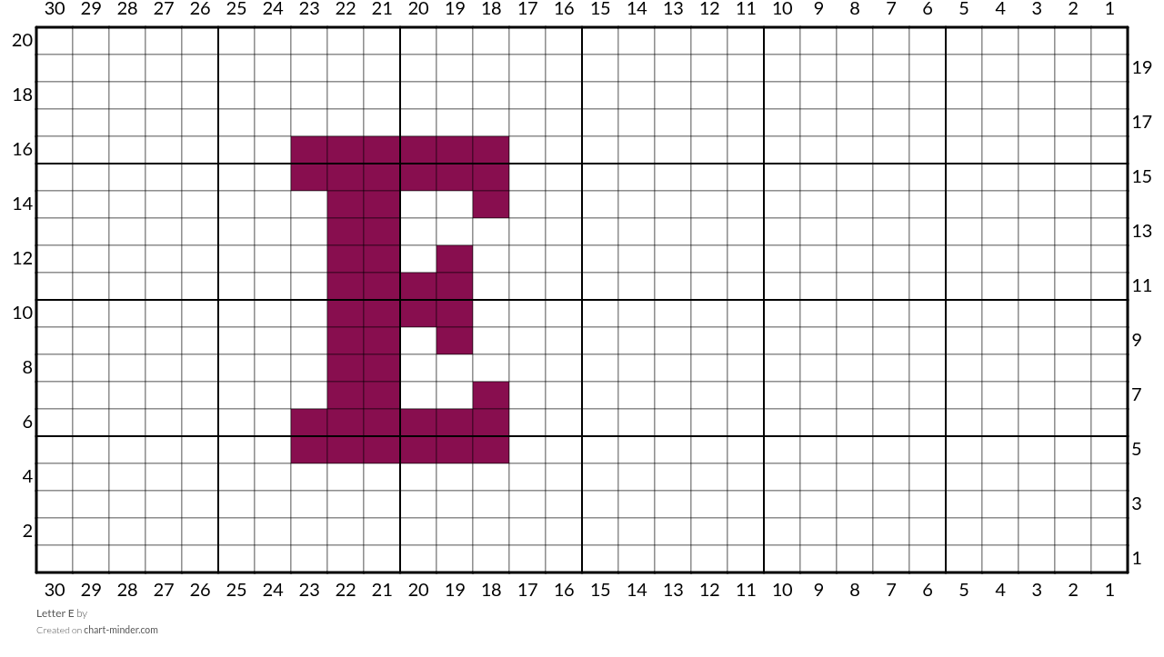 Letter E