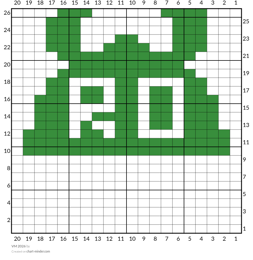 VM 2026