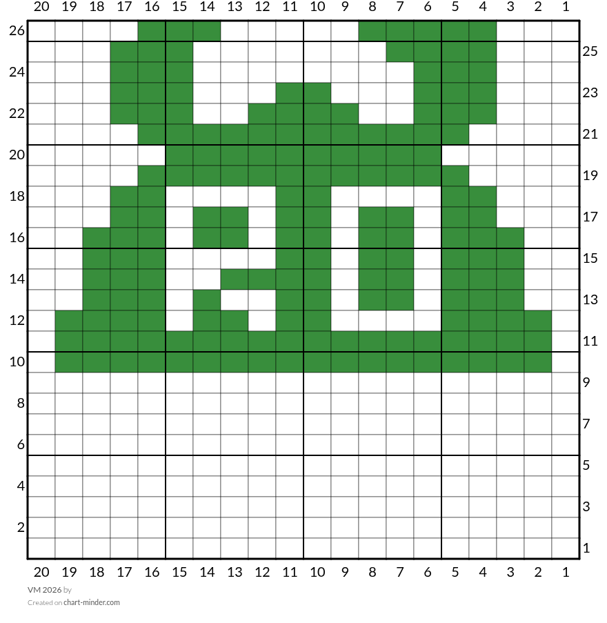 VM 2026