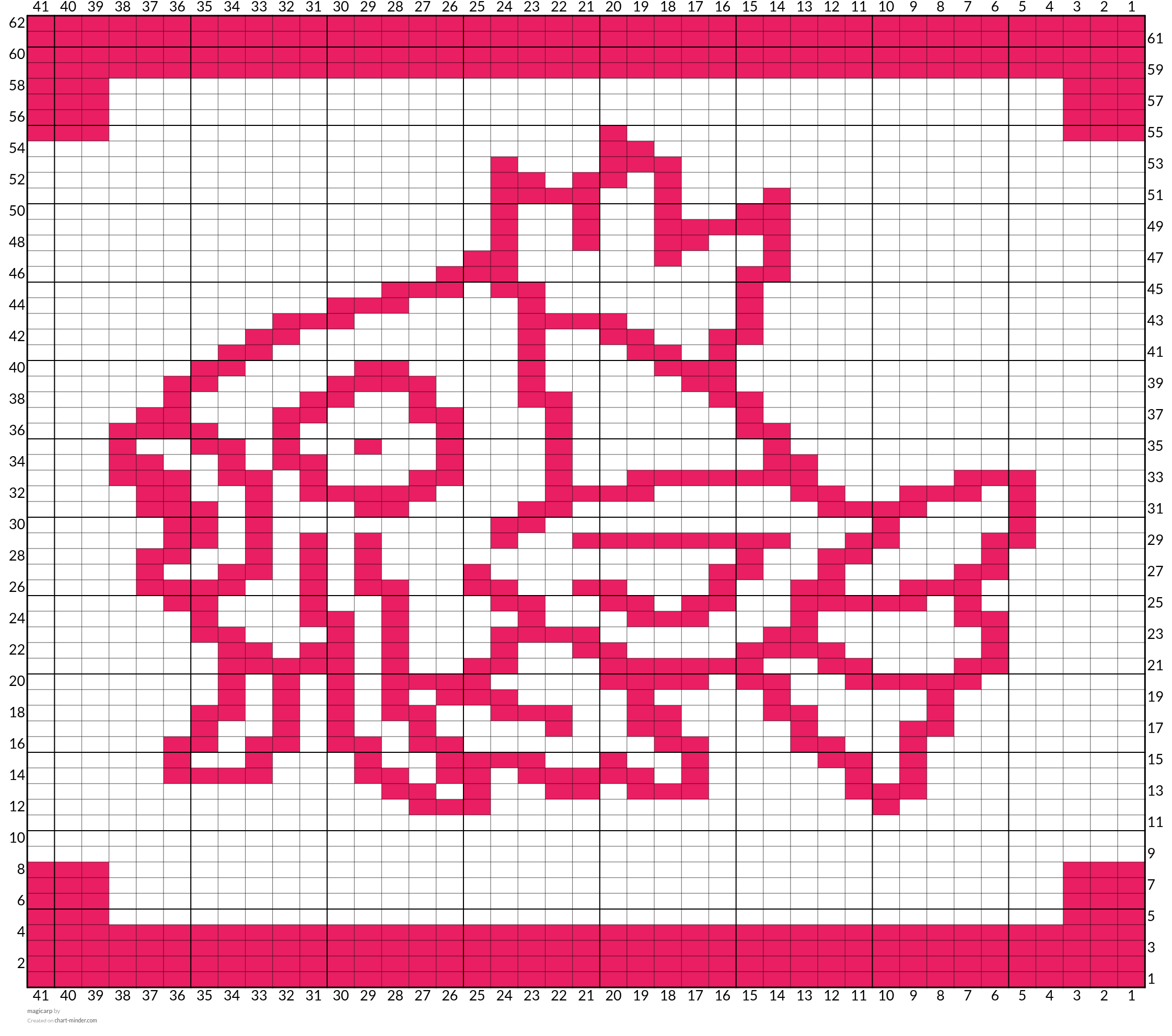 magicarp
