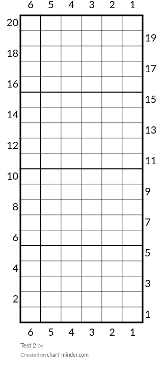 Test 2