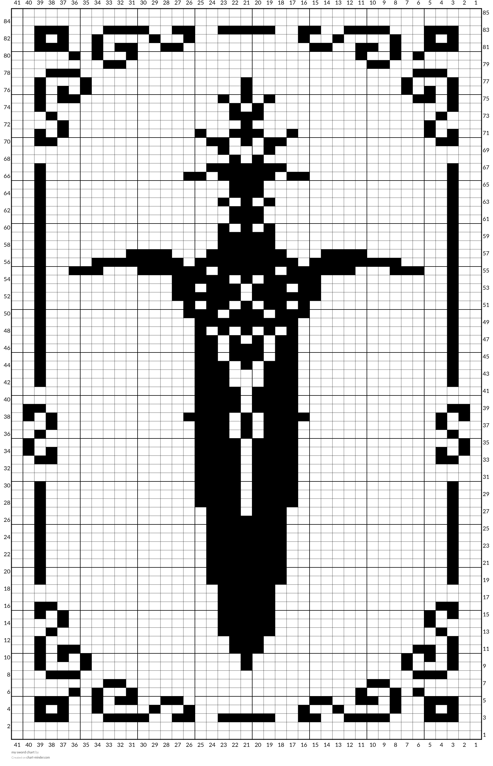 my sword chart