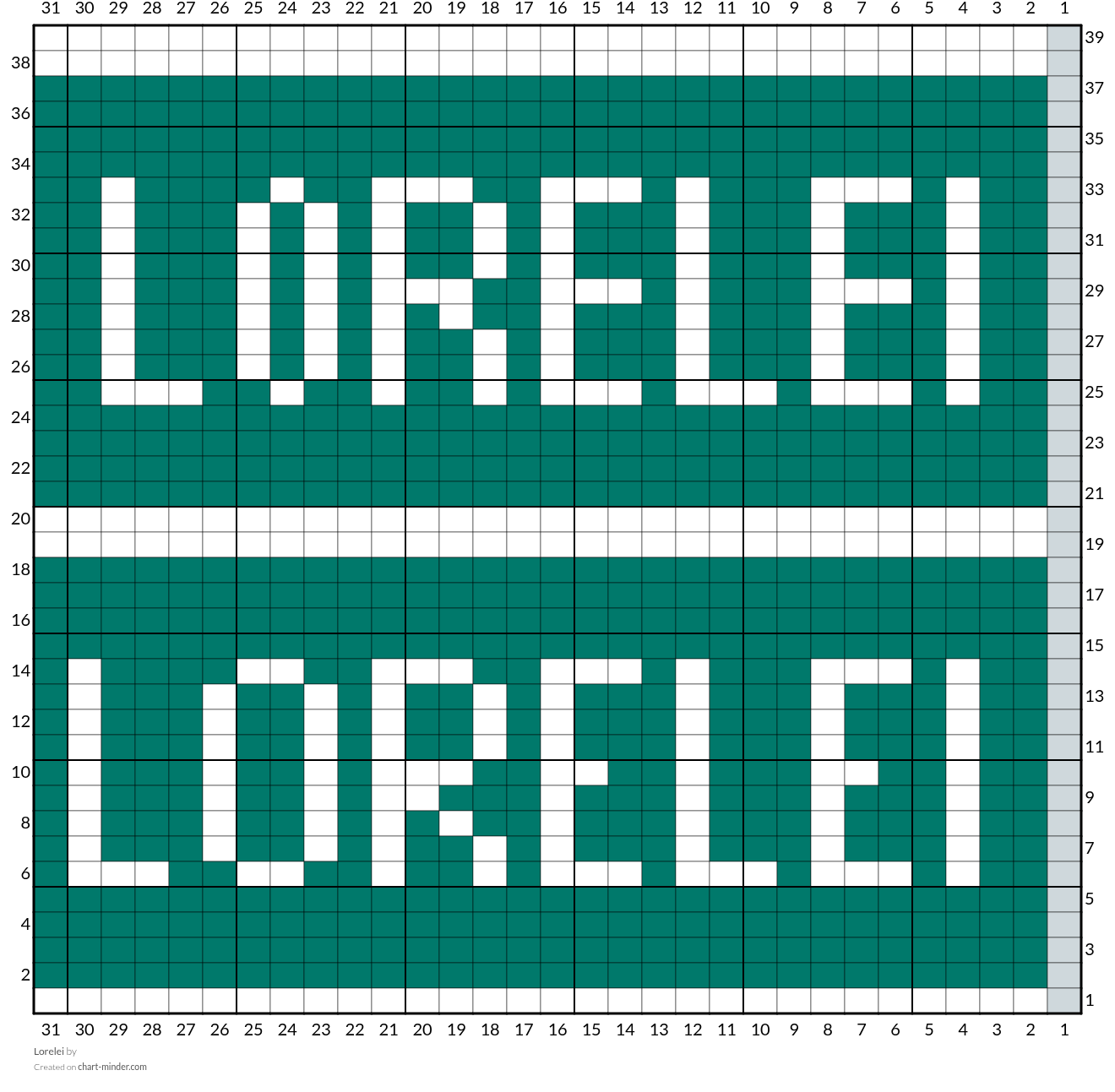 Lorelei